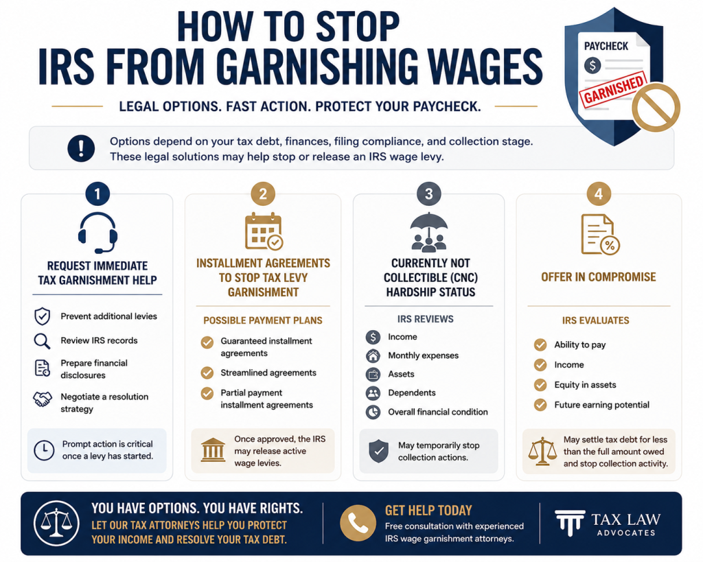 how to stop IRS from garnishing wages