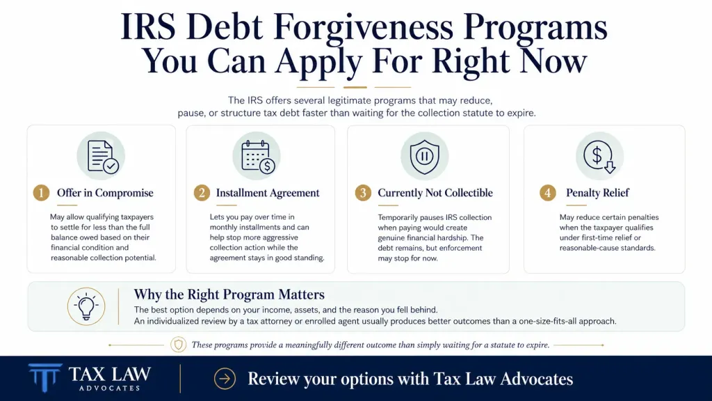 IRS 10-Year Tax Debt Rule